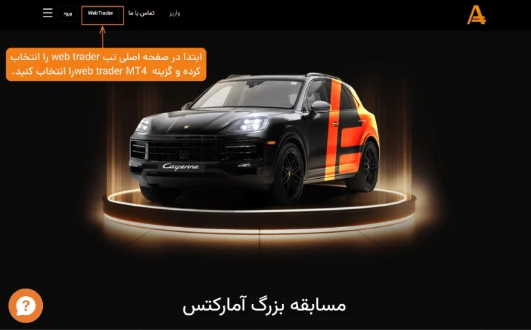 دانلود متا تریدر4