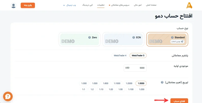 حساب دمو آمارکتس