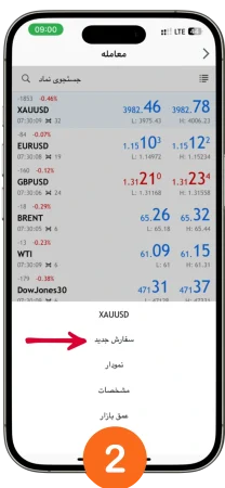 نحوه معامله آمارکتس