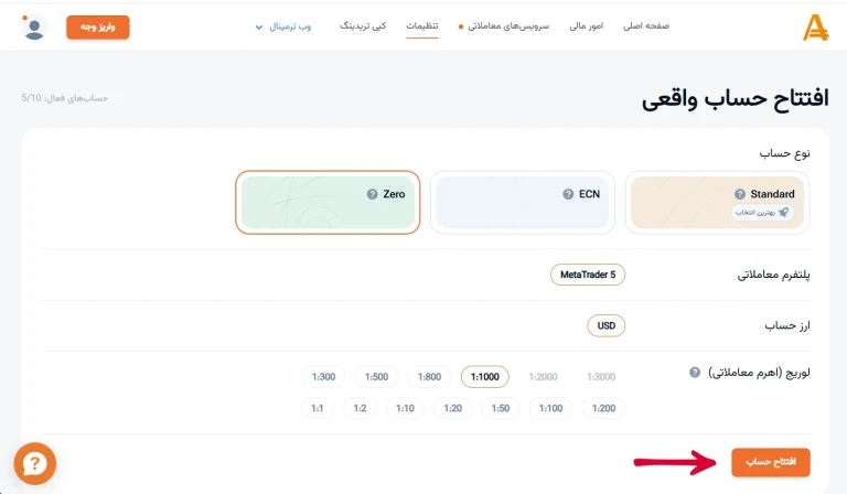 افتتاح حساب زیرو آمارکتس