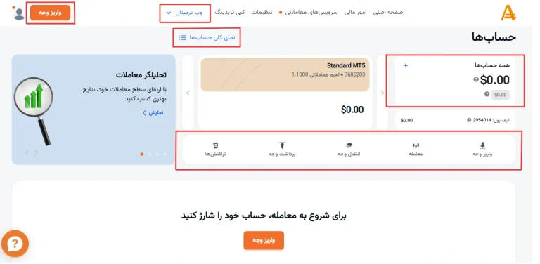 کابین شخصی آمارکتس