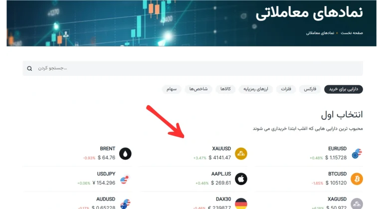 کمیسیون بروکر آمارکتس