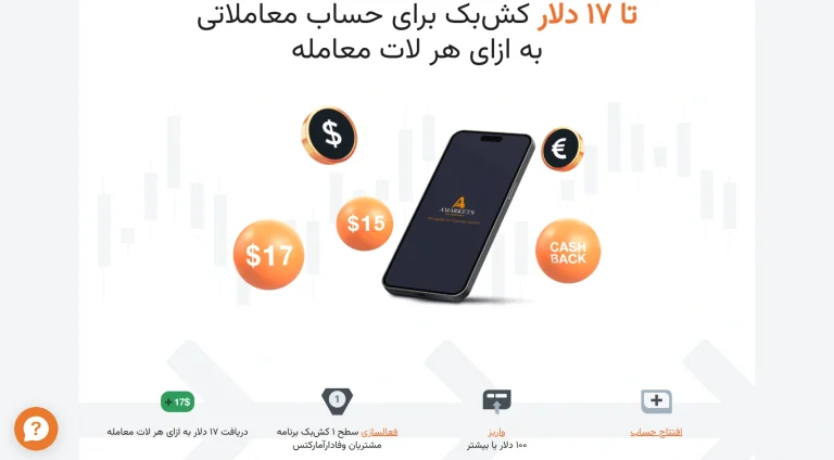 بونوس بروکر آمارکتس