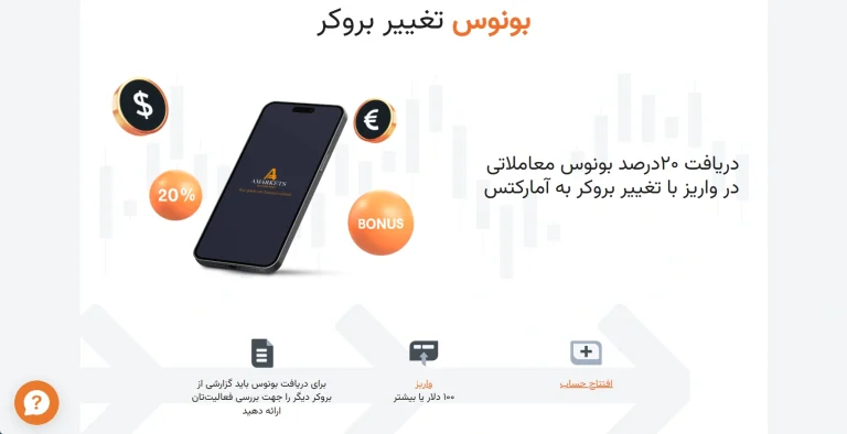 بونوس بروکر آمارکتس