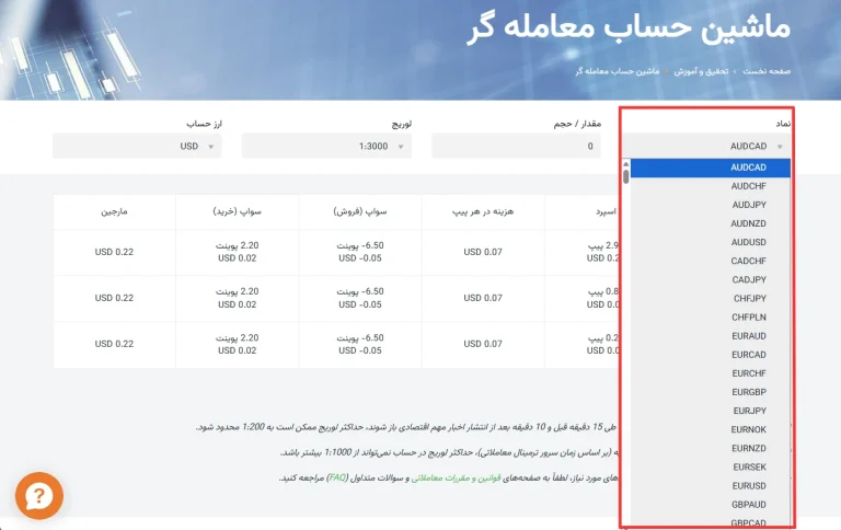 آموزش ماشین حساب آمارکتس