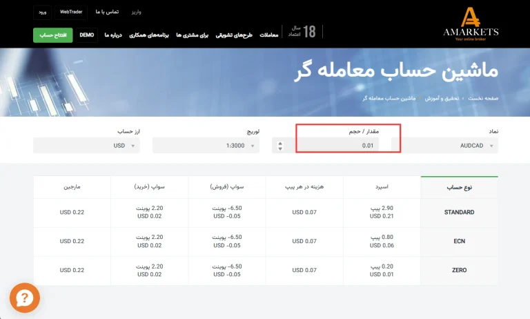 آموزش ماشین حساب آمارکتس