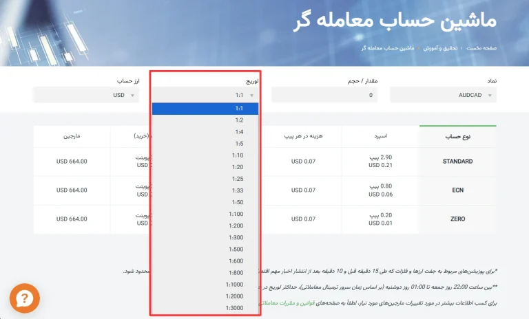 آموزش ماشین حساب آمارکتس