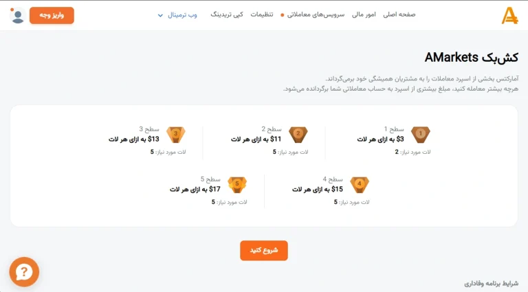 کش بک