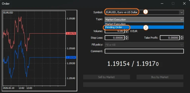 معاملات مشروط در AMarkets