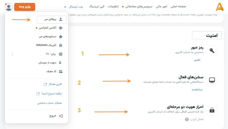 امنیت در آمارکتس