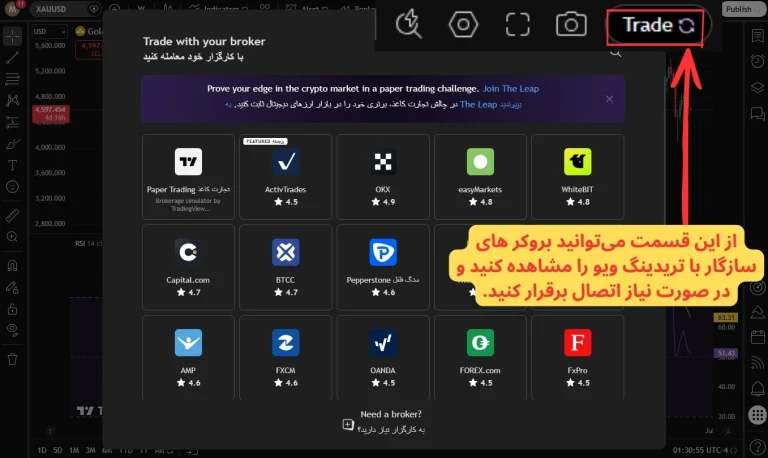 بروکر سازگار با TradingView