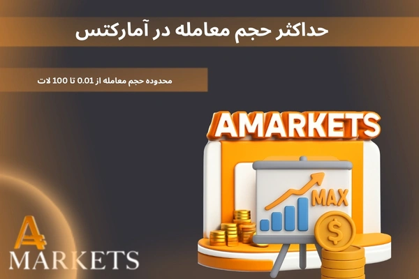 حداکثر حجم معامله در آمارکتس