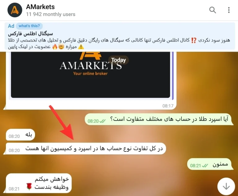 اسپرد طلا در آمارکتس