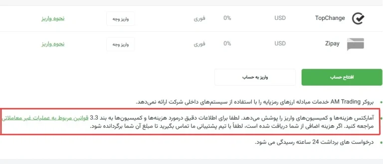 واریز بدون کارمزد در AMarkets