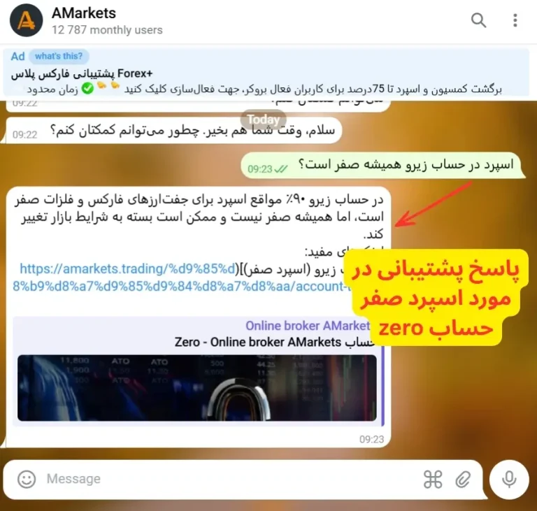 اسپرد برو کر آمارکتس