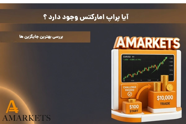 پراپ آمارکتس