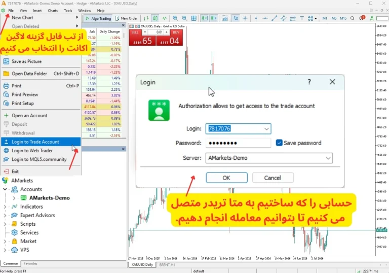 Oil symbol on the AMarkets broker platform